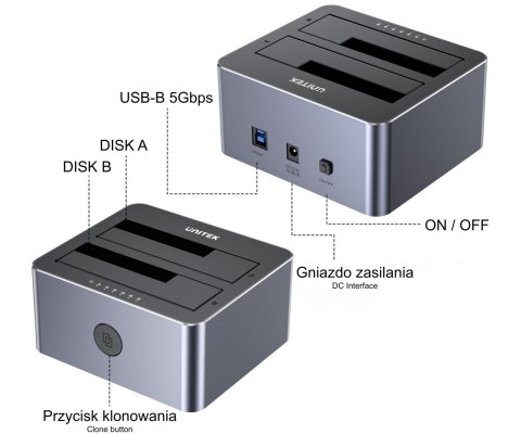 STACJA DOKUJĄCA / KLONUJĄCA DYSKI Y-3026GY01-EU 2 X SATA 2.5 / 3.5 " 40 TB - 5 Gbps UNITEK