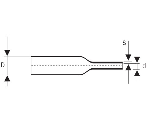 RURKA TERMOKURCZLIWA RTS-3.2/1.6/ZZ 1 m ŻÓŁTO-ZIELONA