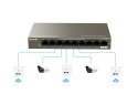 SWITCH POE TENDA TEF1109P-8-102W