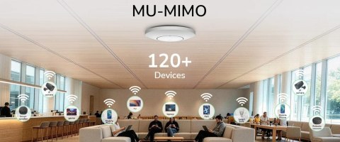 PUNKT DOSTĘPOWY AP3000S Wi-Fi 6 2.4 GHz, 5 GHz 574 Mb/s + 2402 Mb/s CUDY