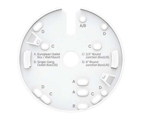 PUNKT DOSTĘPOWY AP3000S Wi-Fi 6 2.4 GHz, 5 GHz 574 Mb/s + 2402 Mb/s CUDY