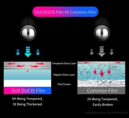 Szkło hartowane DUX DUCIS APPLE IPAD 9.7 (2gen / 3gen / 4gen / 5gen / 6gen)