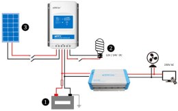 Regulator ładowania MPPT, EPEVER XTRA4210N-XDS2 40A 12/24V